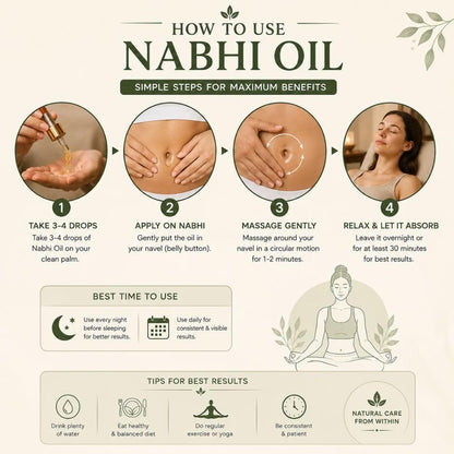Nabhi oil for weight loss